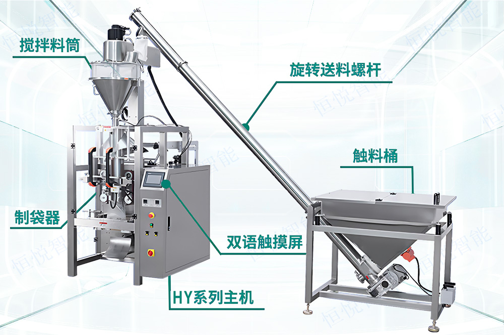 成套全自動(dòng)粉體包裝機(jī)生產(chǎn)線(xiàn)構(gòu)成