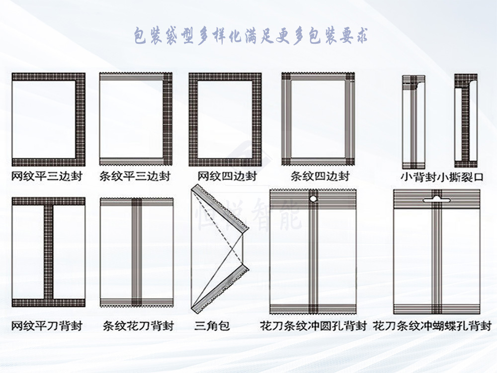 自動顆粒包裝機(jī)袋型