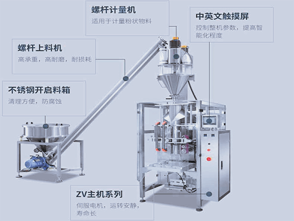 全自動玉米淀粉包裝機(jī)