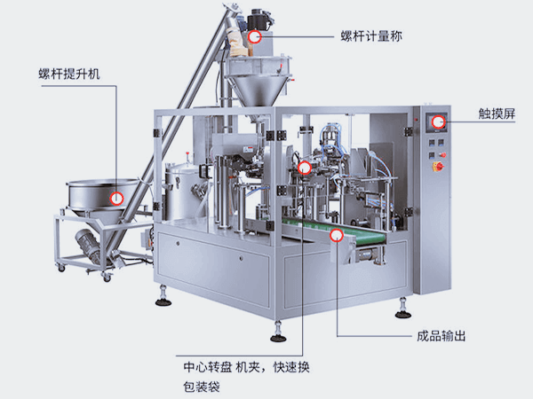 全自動定量淀粉包裝機(jī)符合食品衛(wèi)生安全